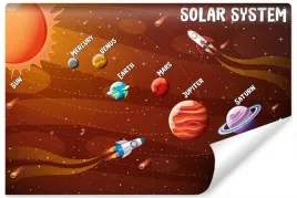 fototapeta-planety-po-angielsku-orbity-3d-450x300