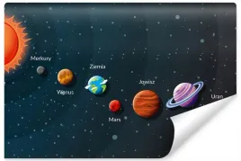fototapeta-slonce-planety-grafika-nauka-3d-400x280