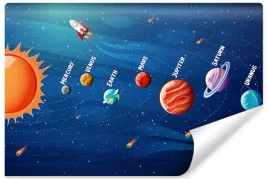 fototapeta-angielski-planety-rakieta-dekor-450x300