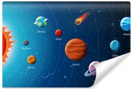 fototapeta-kosmos-planety-kropki-napisy-3d-450x300