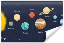 fototapeta-dziecieca-napisy-dekor-planety-450x300