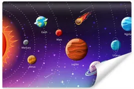 fototapeta-mlodziezowa-kosmos-3d-angielski-400x280