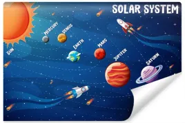 fototapeta-dla-dzieci-kosmos-po-angielsku-450x300
