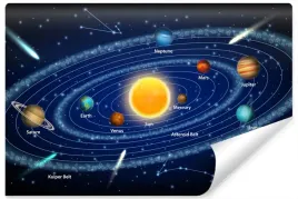 fototapeta-planety-asteroidy-angielski-3d-450x300