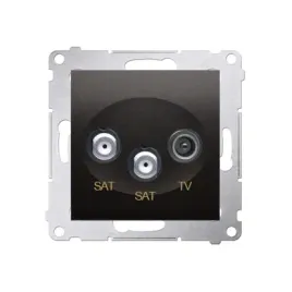 simon-54-gniazdo-antenowe-sat-sat-rtv-satelitarne-1db-antracyt-dask2-01-48