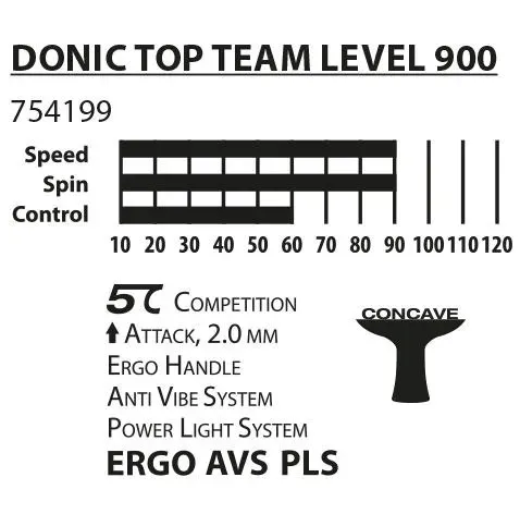 rakietka-do-ping-ponga-donic-top-team-900-stan-nowy