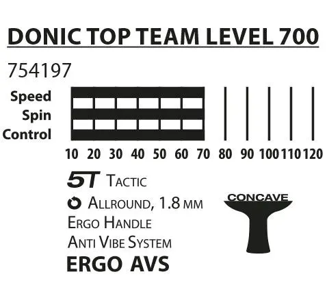 paletka-do-ping-ponga-donic-top-team-700-waga-z-opakowaniem-0-2-kg