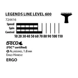 paletka-do-ping-ponga-donic-legends-600-waga-z-opakowaniem-0-17-kg