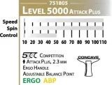 paletka-do-ping-ponga-donic-waldner-5000-kod-producenta-inny