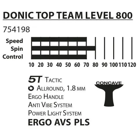 paletka-do-ping-ponga-donic-top-team-800-waga-200-g