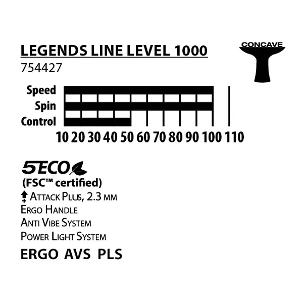 paletka-do-ping-ponga-donic-legends-1000-waga-230-g