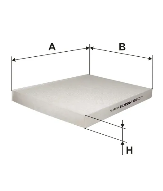 filtr-kabinowy-rodzaj-filtra-kabinowego-standardowe