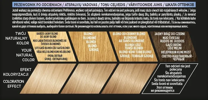 farba-do-wlosow-l-oreal-preference-8-1-copenhague-stan-opakowania-oryginalne