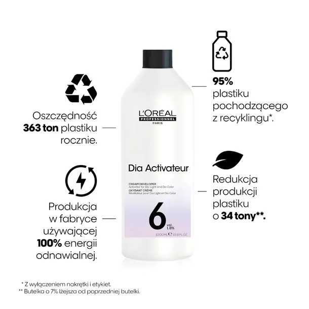 loreal-dia-rewelator-do-farb-1000ml-4-5percent-marka-l-oreal-professionnel