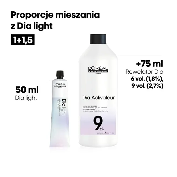 loreal-dia-rewelator-do-farb-1000ml-4-5percent-kolor-wlosow-do-kazdego-koloru-wlosow