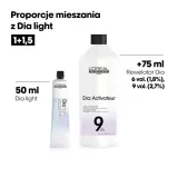 loreal-dia-rewelator-do-farb-1000ml-4-5percent-kolor-wlosow-do-kazdego-koloru-wlosow