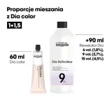 loreal-dia-rewelator-do-farb-1000ml-4-5percent-typ-oksydanty