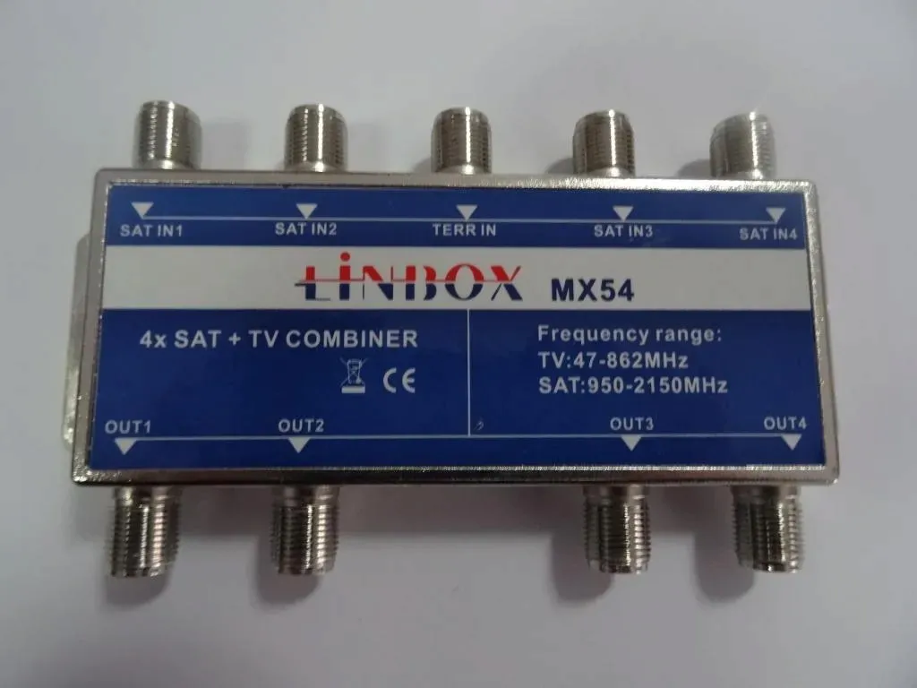 Grafika w opisie produktu