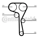 contitech-ct1167k1-rozrzad-kpl-numer-katalogowy-czesci-ct1167k1