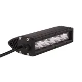 panel-led-halogen-dalekosiezny-cree-30w-9-32v-com-typ-samochodu-4x4-suv-autobusy-niezdefiniowany-samochody-ciezarowe-samochody-dostawcze-samochody-kempingowe-samochody-osobowe