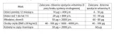 witamina-d3-k2-mk7-dr-jacobs-or-kosci-zeby-forte-postac-krople