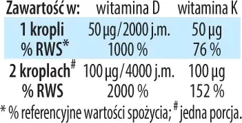 witamina-d3-k2-mk7-dr-jacobs-or-kosci-zeby-forte-pojemnosc-20-ml
