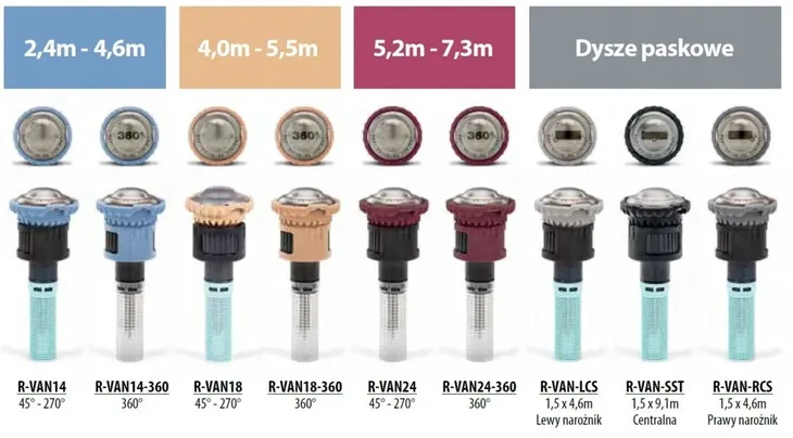 dysza-r-van-24-rain-bird-360-marka-rain-bird