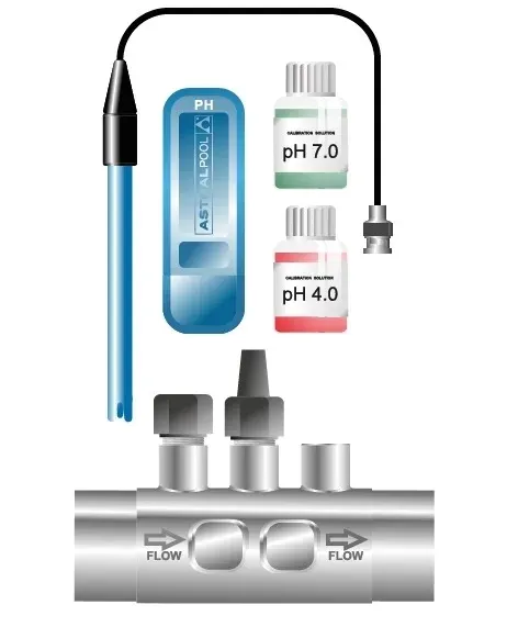 modul-ph-s-driver-sd-ph-do-elektrolizera-elite