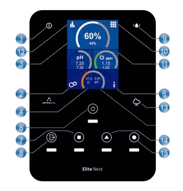 elektrolizer-chlorator-soli-elite-connect-42gcl2-h-marka-astralpool-fluidra