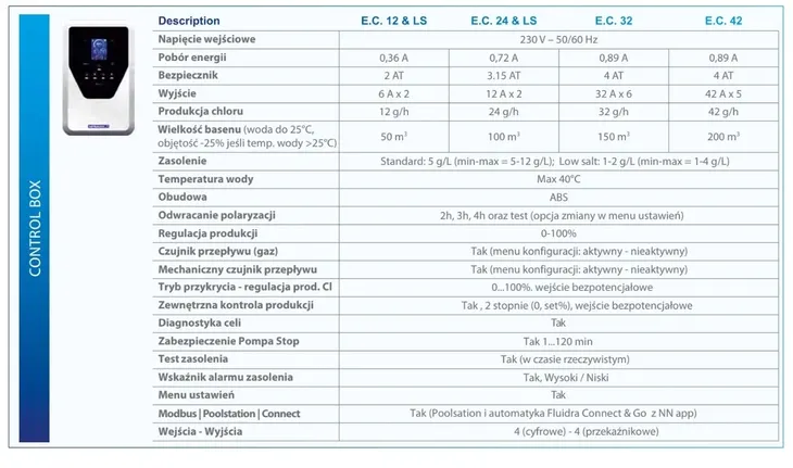elektrolizer-chlorator-soli-elite-connect-42gcl2-h-rodzaj-inny