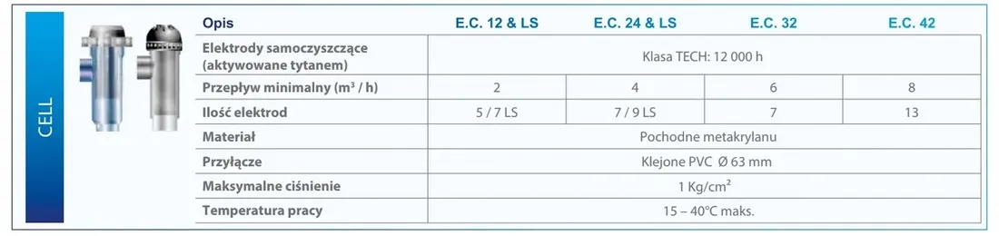 elektrolizer-chlorator-soli-elite-connect-42gcl2-h