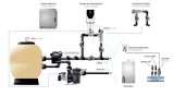 elektrolizer-chlorator-soli-elite-connect-42gcl2-h-marka-astralpool-fluidra-stan-nowy
