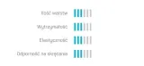 waz-ogrodowy-plus-fi-1-2-50mb-cellfast-marka-cellfast
