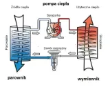 pompa-ciepla-pro-elyo-touch-135kw-astralpool-kod-producenta-pet-13-74168-stan-nowy