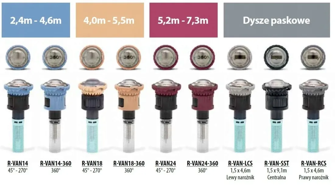 dysza-r-van-18-rain-bird-45-270-stan-nowy