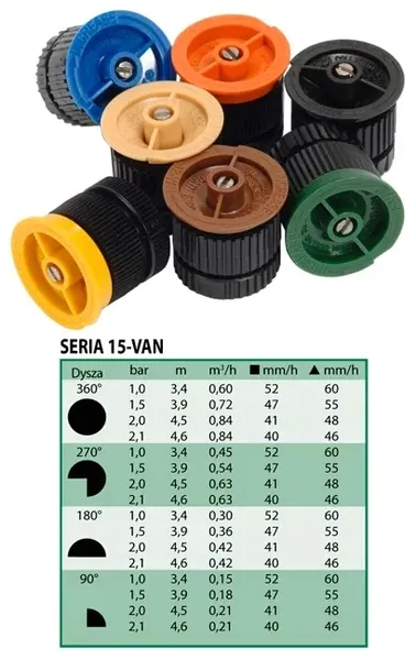 dysza-van-15-rainbird-stan-nowy-rodzaj-dysza-do-zraszania
