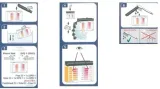 10x-tabletki-do-testera-wolnego-chloru-dpd1-rapid-forma-produktu-tabletki