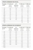 elektrozawor-201-pgv-2-24v-hunter-kod-producenta-2521-stan-nowy