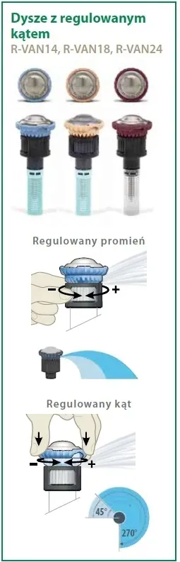 dysza-r-van-14-rain-bird-45-270-stan-nowy