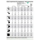 dysza-statyczna-4a-hunter-09m-12m-rodzaj-dysza-do-zraszania