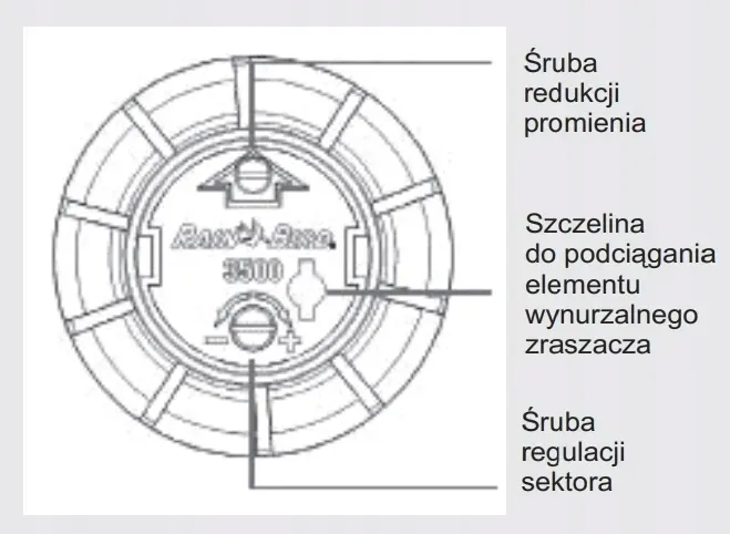 zraszacz-rainbird-3504-pc-dysze-typ-automatyczne-wynurzalne