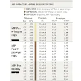 dysza-mp-rotator-side-strip-pas-boczny-stan-nowy-rodzaj-dysza-do-zraszania
