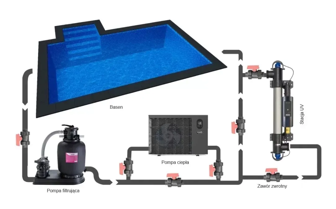 lampa-uv-do-basenu-elecro-steriliser-uv-c-e-pp-55