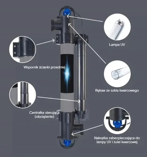 lampa-uv-do-basenu-elecro-steriliser-uv-c-e-pp-55-kod-producenta-17156