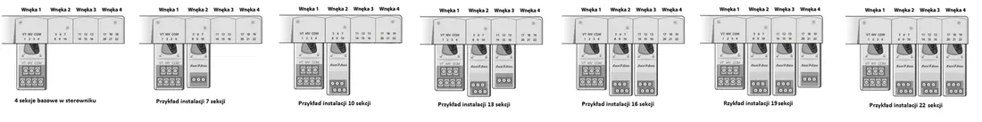 modul-6-sekcji-do-ster-esp-me-modular