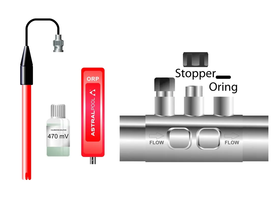 modul-redox-s-driver-sd-orp-do-elektrolizera-elite-stan-nowy