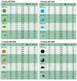 dysza-he-van-08-rainbird-kod-producenta-459