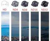oslona-gimbala-dji-mavic-pro-nd32-stan-nowy