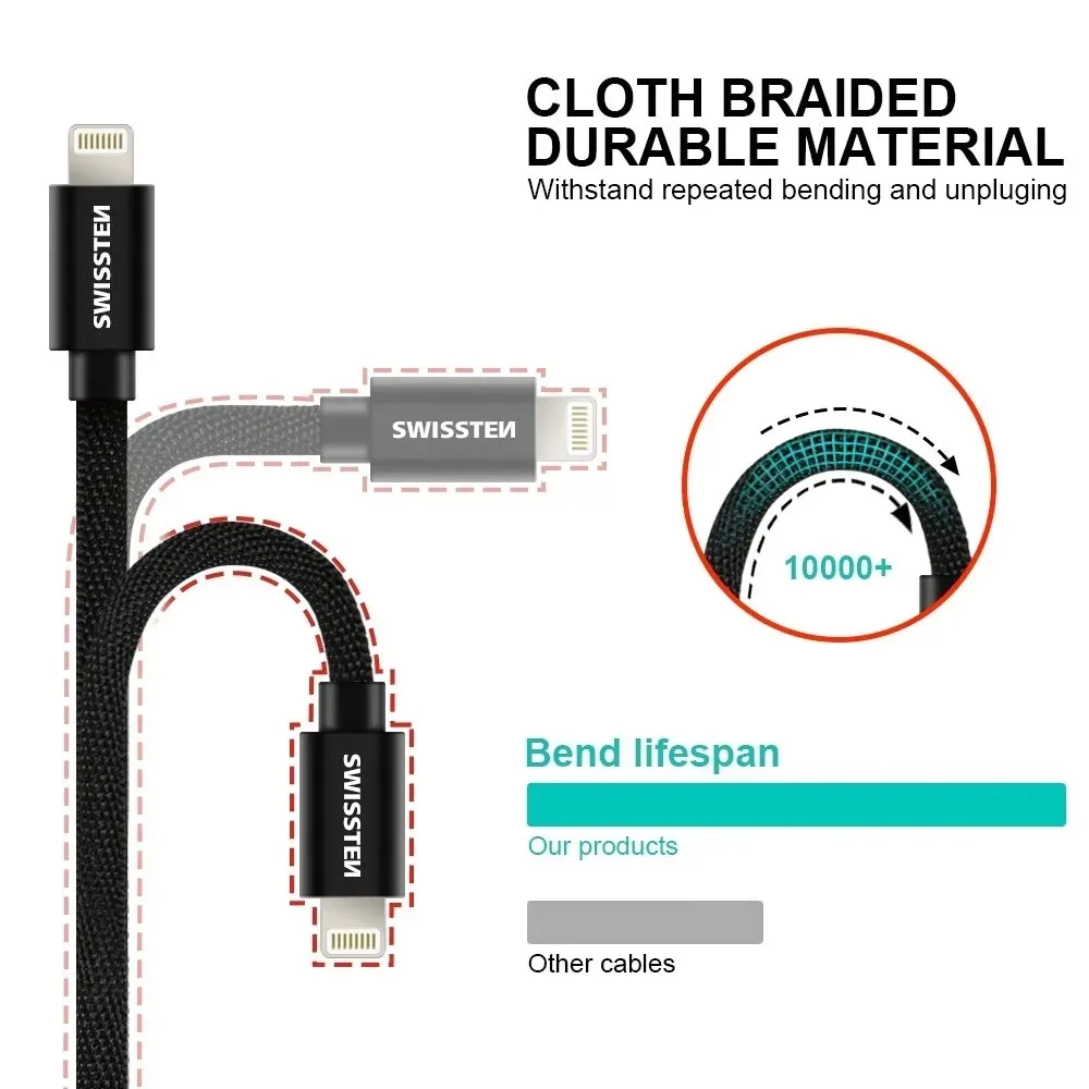 kabel-przewod-usb-c-lightning-1-2-m-czarny-stan-nowy