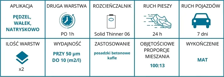 lakier-poliuretanowy-solid-clearcoat-500-1l-mat-zastosowanie-uniwersalne